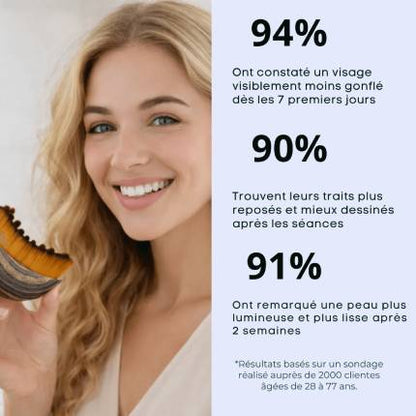 Rituéa I Brosse de massage lymphatique